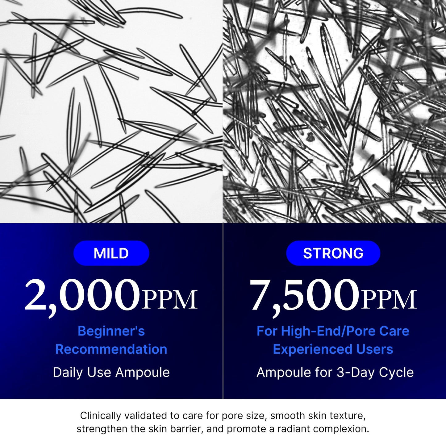 Medicube 3-Step Skin Renewal Kit