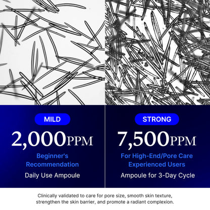 Medicube 3-Step Skin Renewal Kit