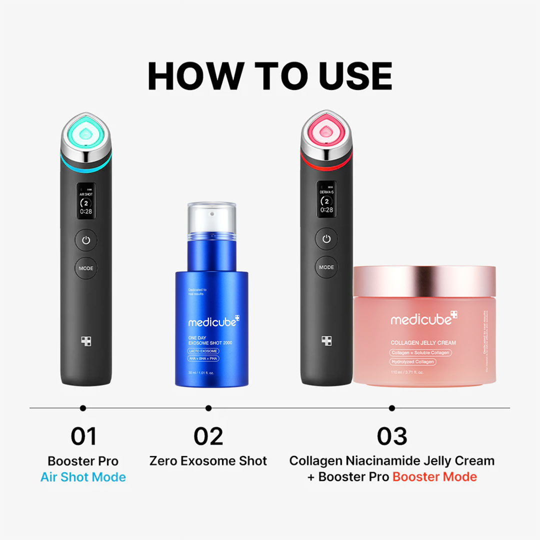 Medicube 3-Step Skin Renewal Kit