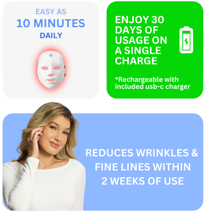 True Beauty Glow LED Facial Mask